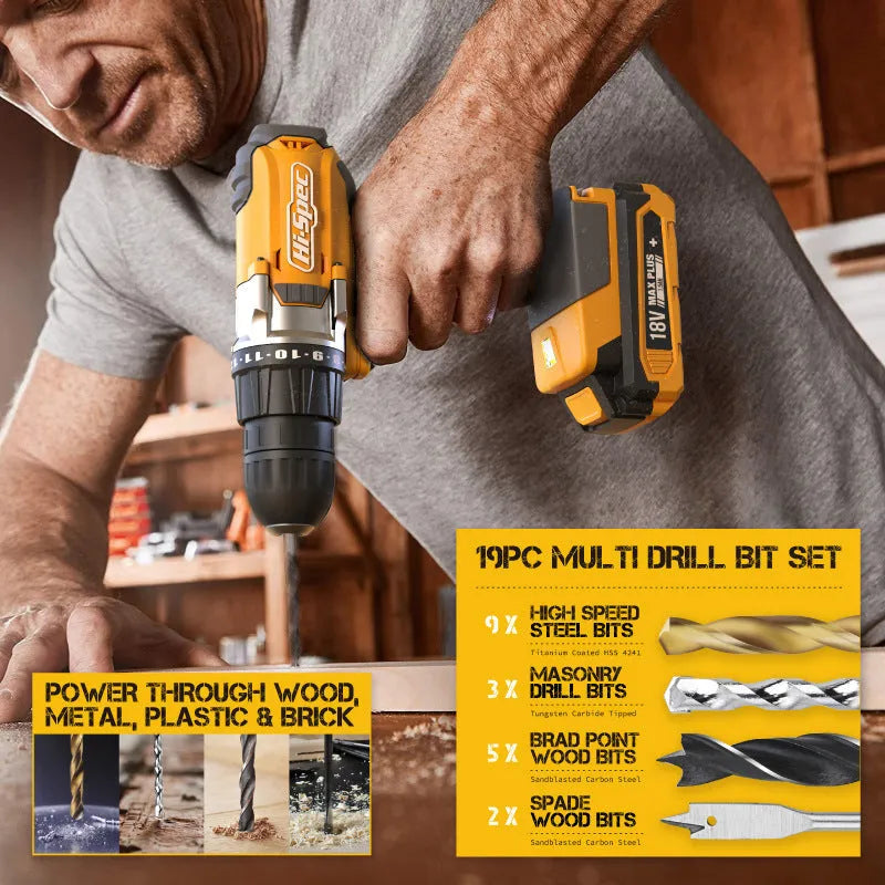 Grey yellow US style 82-piece furniture installation tool set with chrome-vanadium steel tools