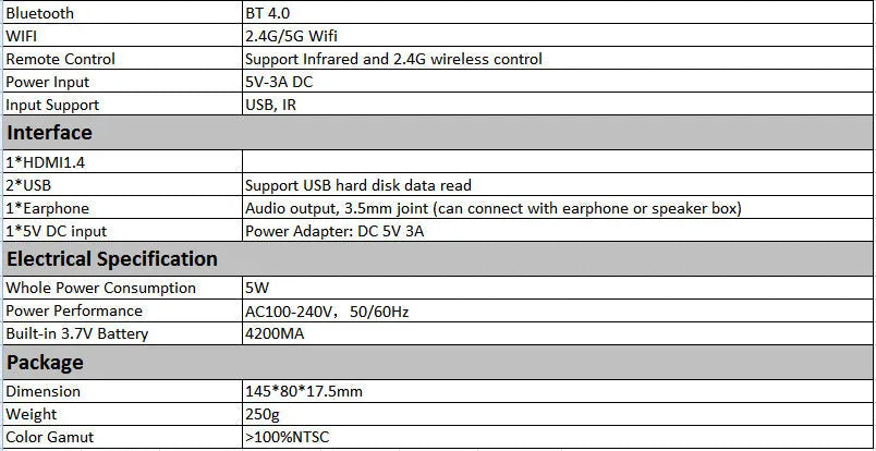 White and rose gold M6S mini portable DLP Android projector with compact dimensions