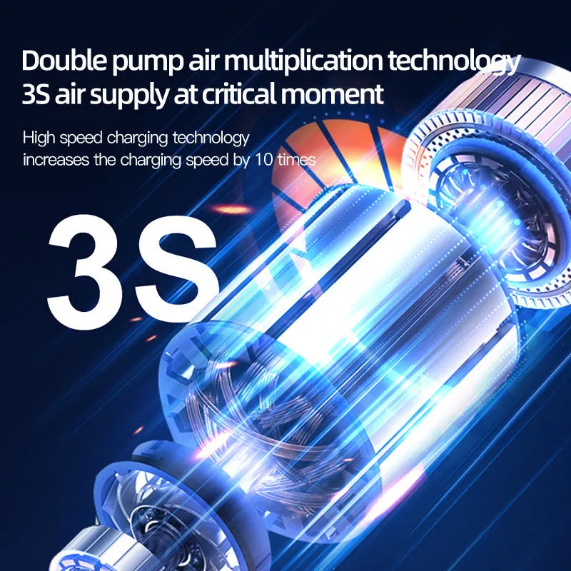 Portable wireless car air pump with 6000mAh battery, nozzles, and carry bag for tyre inflation