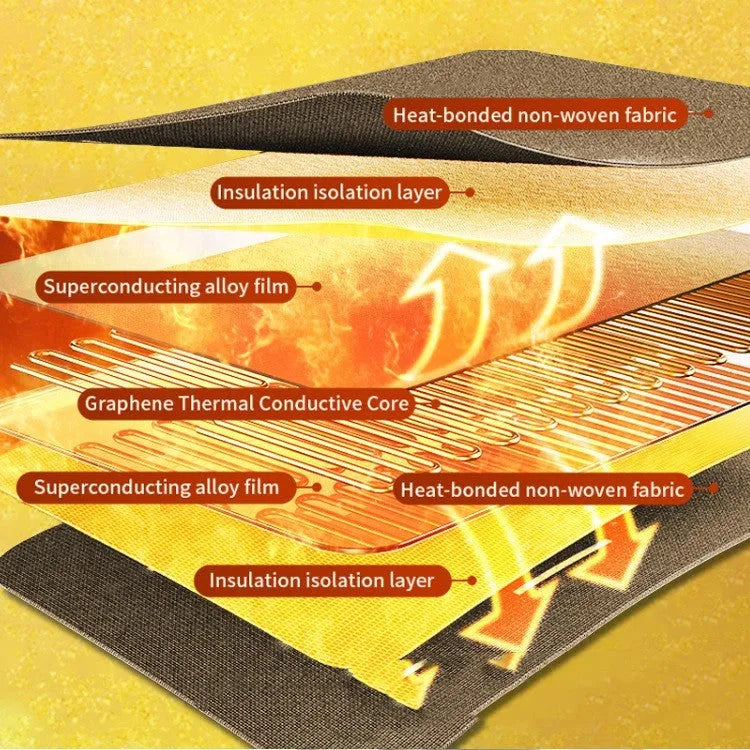 Grey USB electric heating blanket with intelligent temperature control showing 70x100cm dimensions