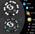 Set of twelve natural stone beaded bracelets, each on a black elastic cord, arranged in a circle representing the zodiac.