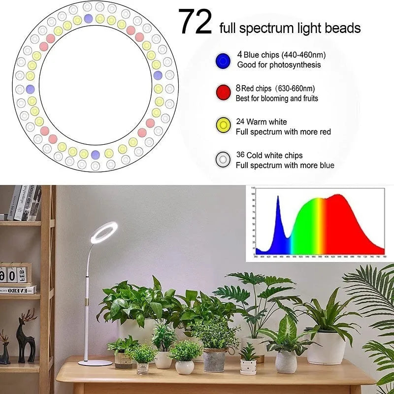 6-inch diameter angel ring LED plant grow light on a tall retractable floor stand