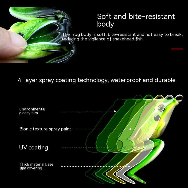 Bionic thunder frog snake head Luya fishing lure with double hooks in grass green colour